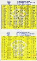 1977 0283