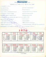 1970 0420