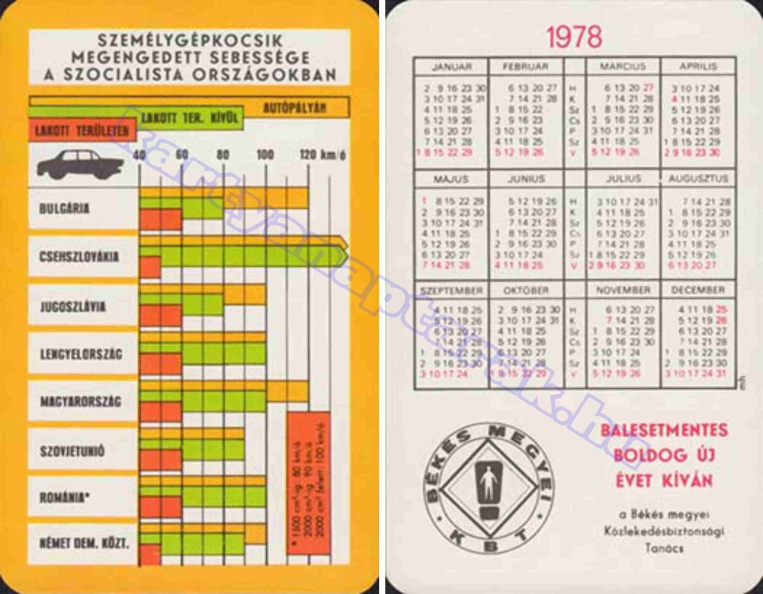 SZEMÉLYGÉPKOCSIK MEGENGEDETT SEBESSÉGE A SZOCIALISTA ORSZÁGOKBAN BUÉK A BÉKÉS MEGYEI KÖZLEKEDÉSBIZTONSÁGI TANÁCS KBT 1978_0512.jpg