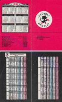 1985 0581